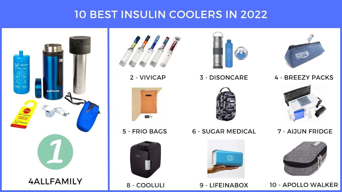 The 10 Best Insulin Coolers in 2022