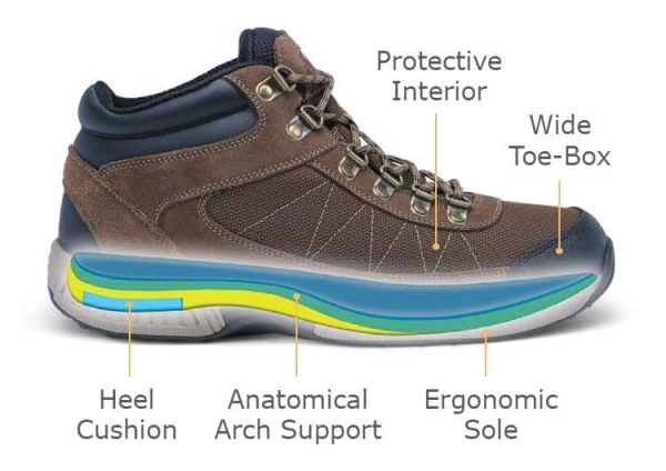 Orthofeet hunter hiking shoes for diabetes and neuropathy